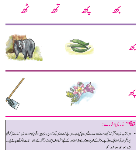 NCERT Class 1 Urdu Ibtedai Chapter 18