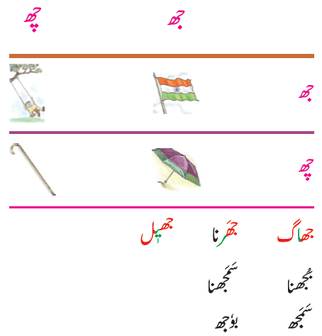 NCERT Class 1 Urdu Ibtedai Chapter 19