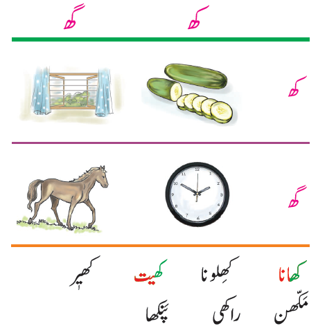NCERT Class 1 Urdu Ibtedai Chapter 21