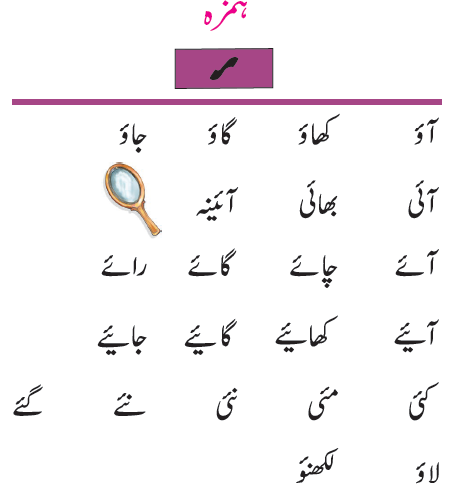 NCERT Class 1 Urdu Ibtedai Chapter 23