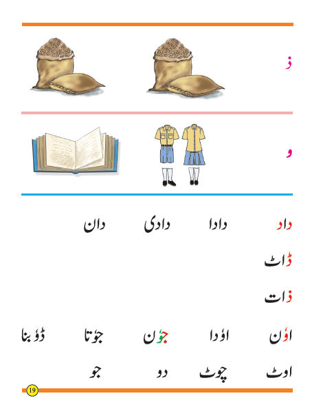 NCERT Class 1 Urdu Chapter (5)