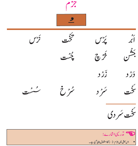 NCERT Class 1 Urdu Ibtedai Chapter 9