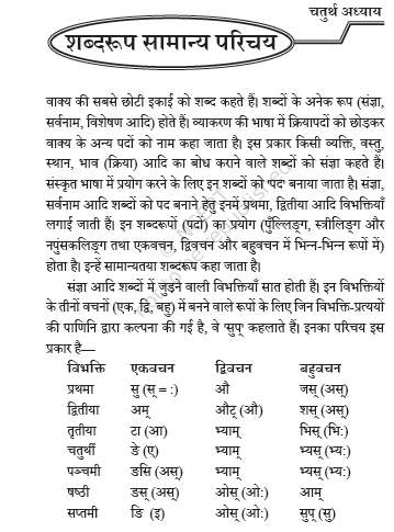 NCERT Class 10 Sanskrit Vyakaranavithi Chapter 4 Shabdroop Samanya Parichya