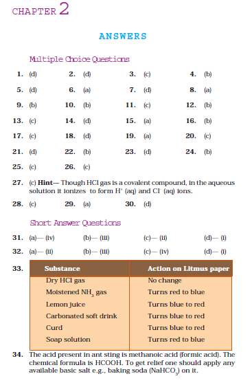 NCERT Class 10 Science Acids, Bases and Salts Answers