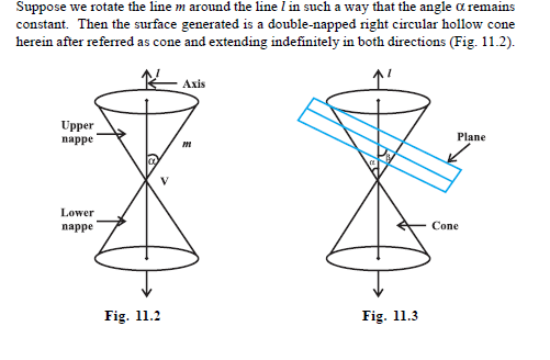 NCERT Class 11 Maths Conic Sections Questions