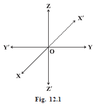 NCERT Class 11 Maths Introduction To Three Dimensional Geometry Questions