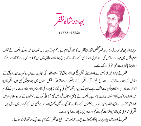 NCERT Class 11 Urdu Dhanak Chapter 10