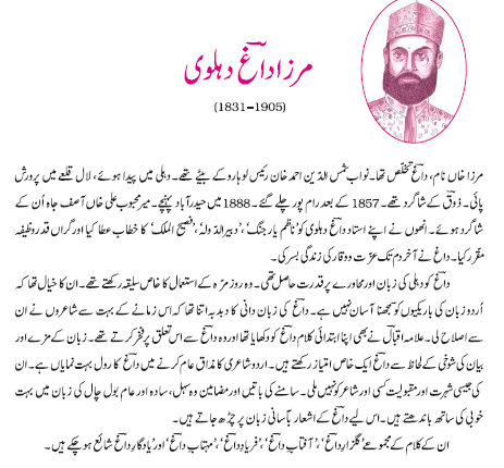 NCERT Class 11 Urdu Dhanak Chapter 11