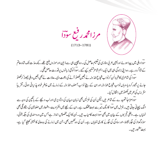NCERT Class 11 Urdu Dhanak Chapter 2