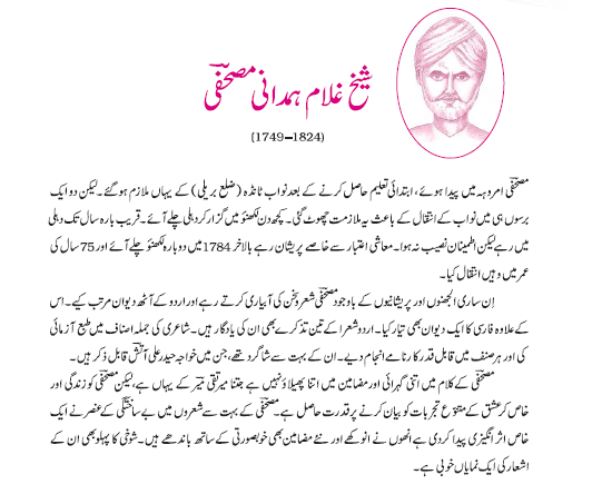 NCERT Class 11 Urdu Dhanak Chapter 4