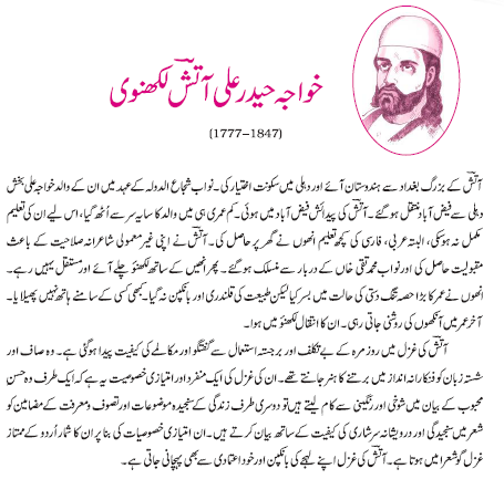 NCERT Class 11 Urdu Dhanak Chapter 6