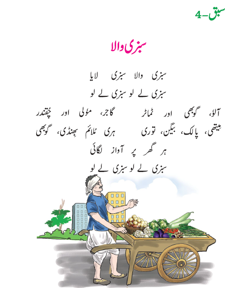 NCERT Class 2 Urdu Chapter (4)