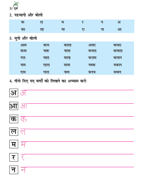 NCERT Class 6 Hindi Durva Chapter 1 Kalam