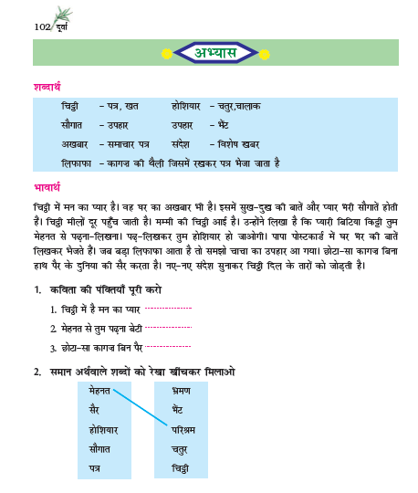 NCERT Class 6 Hindi Durva Chapter 20 Chitthi