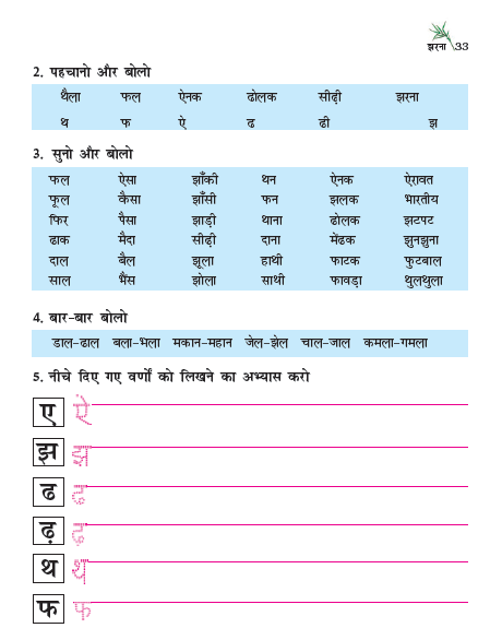 NCERT Class 6 Hindi Durva Chapter 6 Jharna
