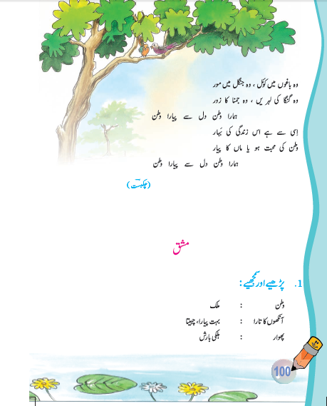 NCERT Class 6 Urdu Jaan Pahechan Chapter 26