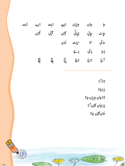 NCERT Class 6 Urdu Jaan Pahechan Chapter 4