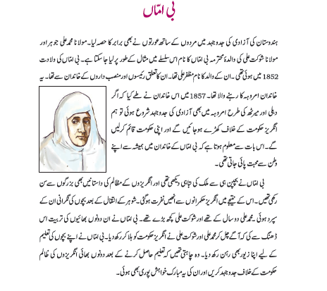 NCERT Class 7 Urdu Apni Zaban Chapter 6