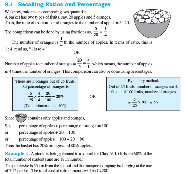 NCERT Class 8 Maths Comparing Quantities