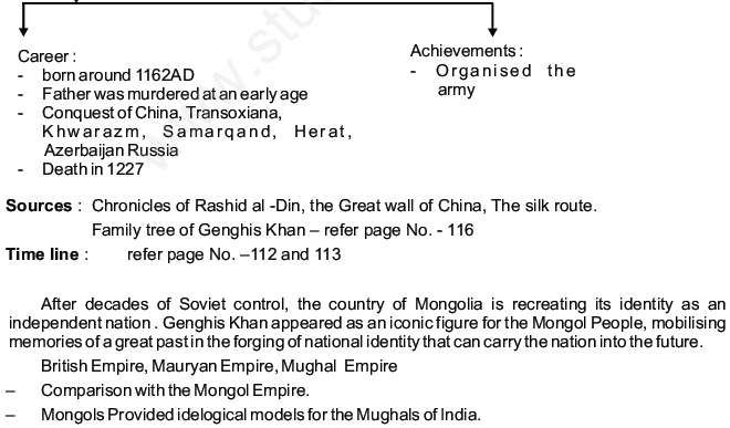Nomadic Empires