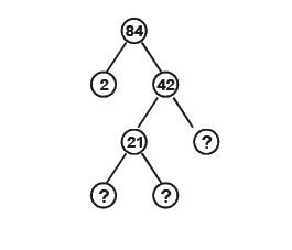 Playing with Numbers Assignments 10