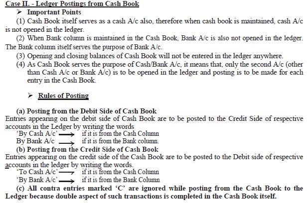 Preparation of Ledger, Trial Balance