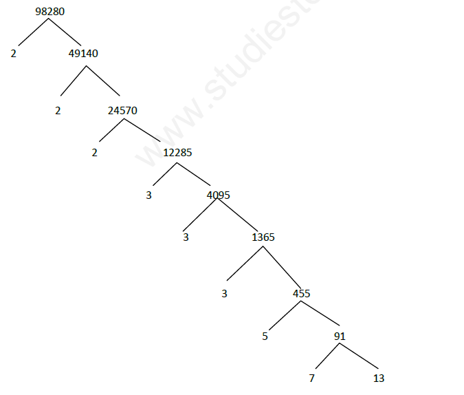 Real Numbers Assignment 7