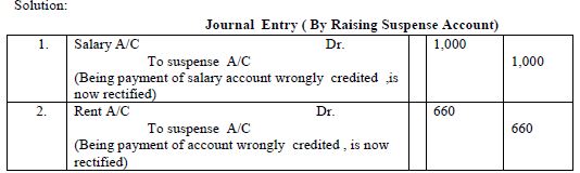 Rectification of Error