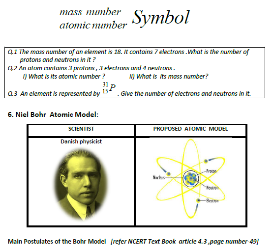 STRUCTURE OF ATOM_8