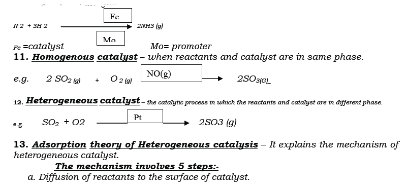 Surface Chemistry