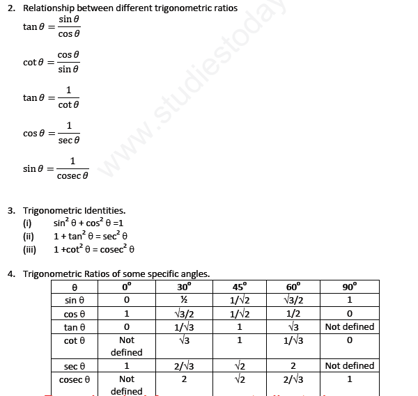 CBSE Class 10 Mathematics Trigonometry Assignment Set O