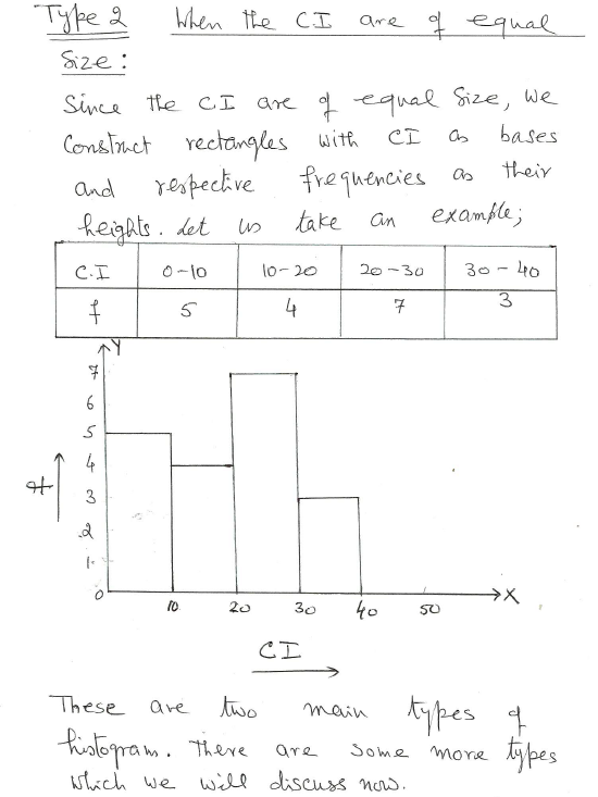 graphical_distribution_of_data_conceptsb_2