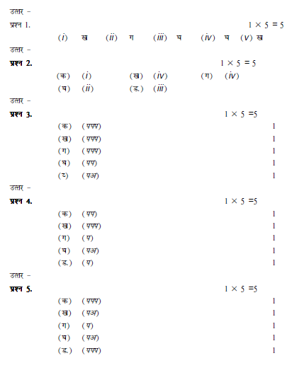 stdymaterial_9_hindi Part A_11