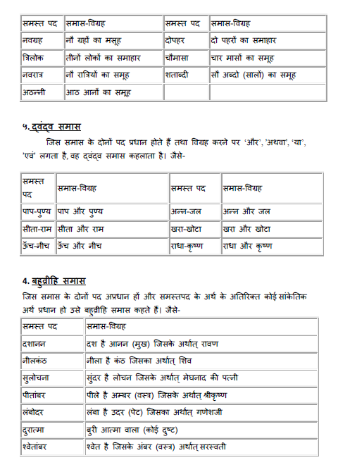 stdymaterial_9_hindi Part A_31