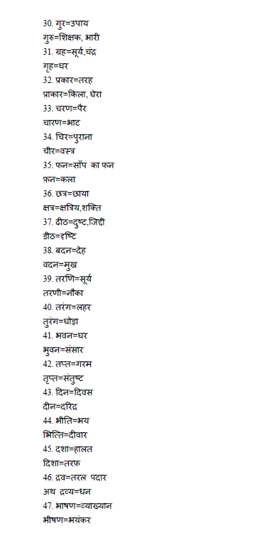 stdymaterial_9_hindi Part B_45