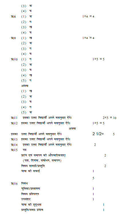 stdymaterial_9_hindi Part C_54