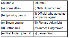 10 social science MCQ 1000 5