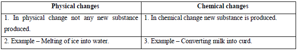 6th.sci.eng.Ch3.6.10 6