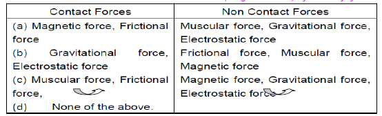 8th.sci.eng.july.Aug 9