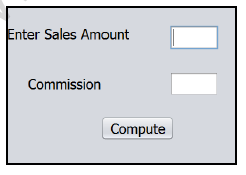 CBSE Class 11 Informatics Practices Java Programming Decision Structures Worksheet 6