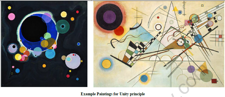 CBSE Class 11 Painting And Sculpture Fundamentals of Visual Arts Worksheet Set B 5