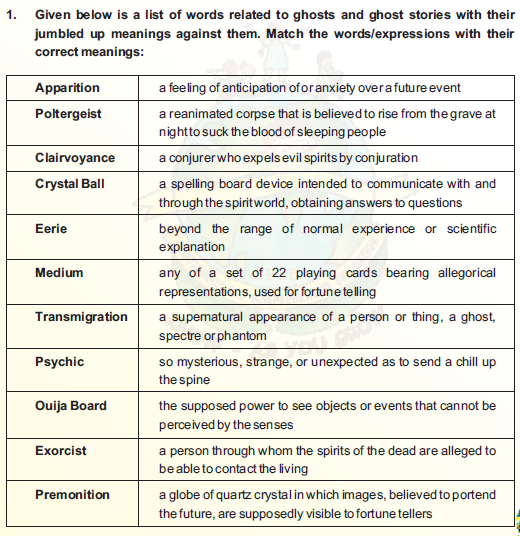 CBSE Class 10 English Fiction The Shady Plot