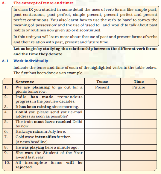 CBSE Class 10 English Tenses