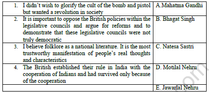 CBSE Class 10 History Nationalism in India Worksheet Set B 1