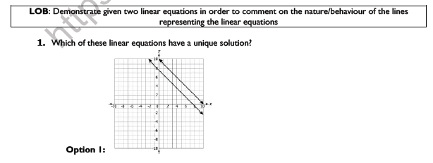 CBSE Class 10 Mathematics Pair of Linear Equation In Two Variables Worksheet Set G 2