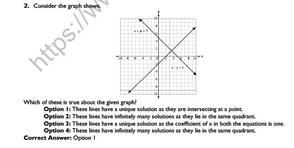 CBSE Class 10 Mathematics Pair of Linear Equation In Two Variables Worksheet Set G 4