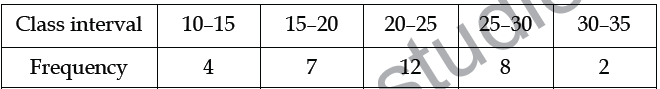 CBSE Class 10 Mathematics Statistics MCQs Set C