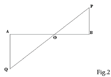 CBSE Class 10 Mathematics Triangles MCQs Set A-