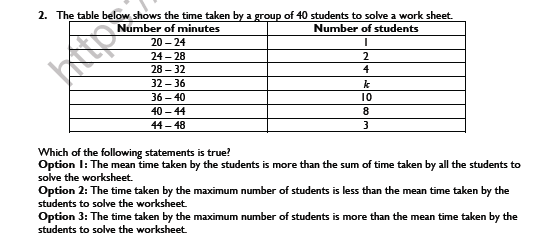 CBSE Class 10 Maths Statistics And Probabilty Worksheet 4