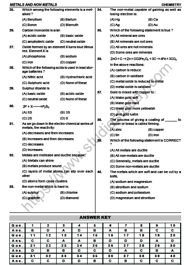 CBSE Class 10 Science Metals and Non metals MCQs Set C 2